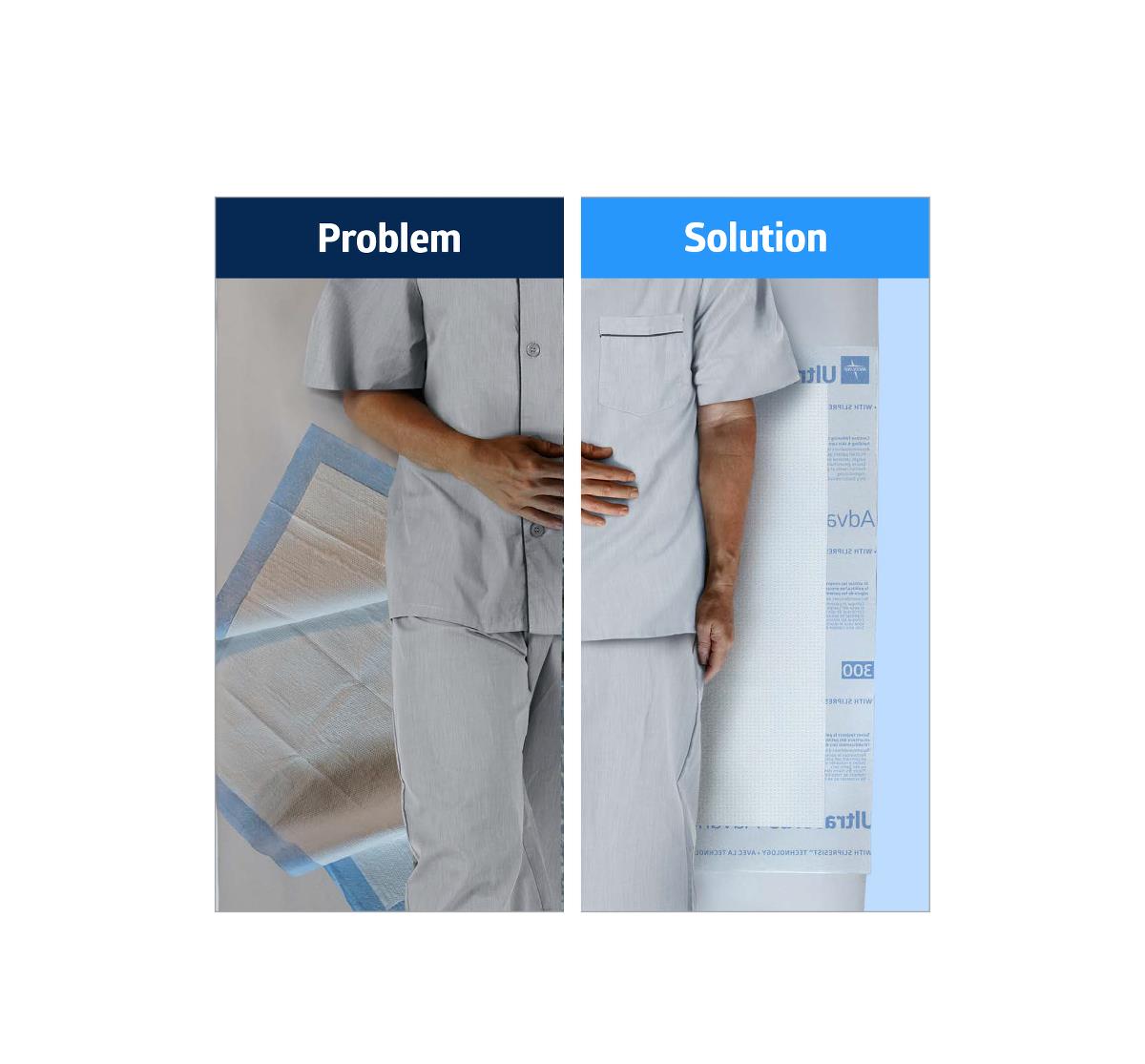 Medline Ultrasorbs Advanced Premium Underpads with SlipResist Technology - Extra Absorbency, 30" x 36" (Box/Carton)