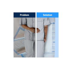 Medline Ultrasorbs Advanced Premium Underpads with SlipResist Technology - Extra Absorbency, 30" x 36" (Box/Carton)