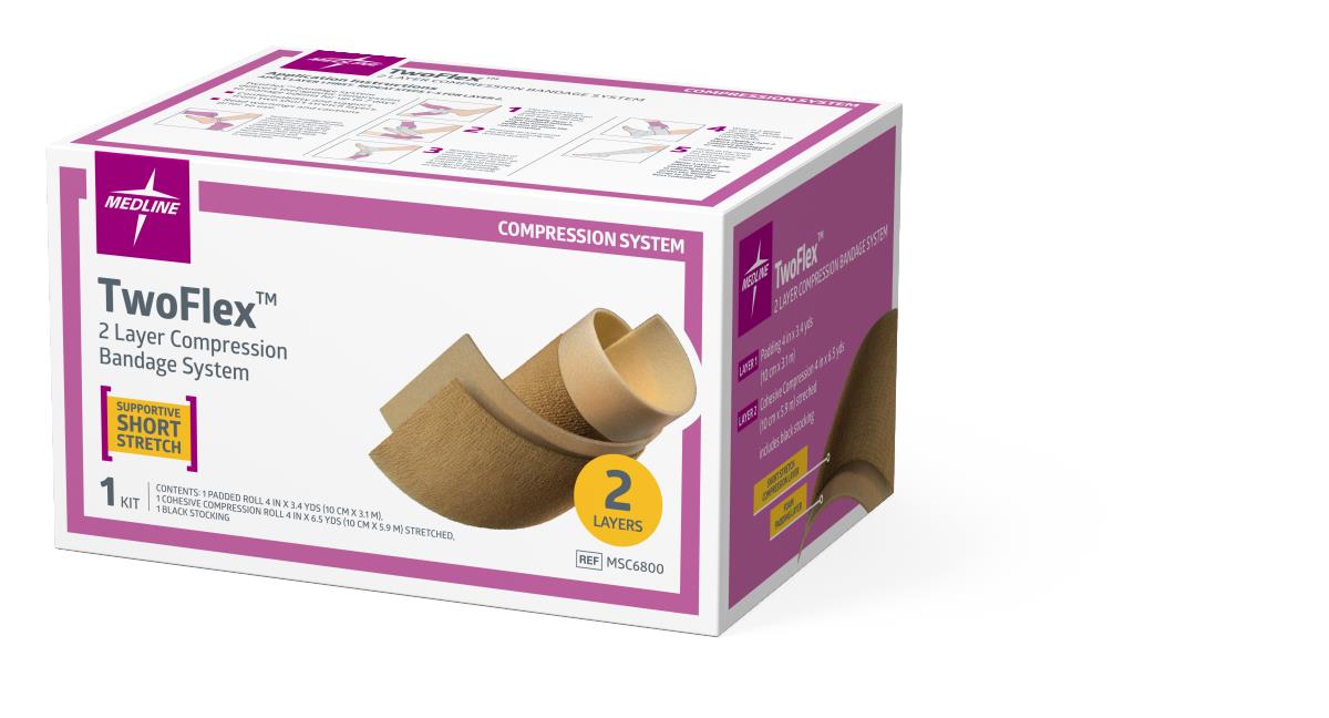Twoflex 2-Layer Compression Bandage System - Therapeutic Venous & Lymphedema Management (Up to 7 Days)