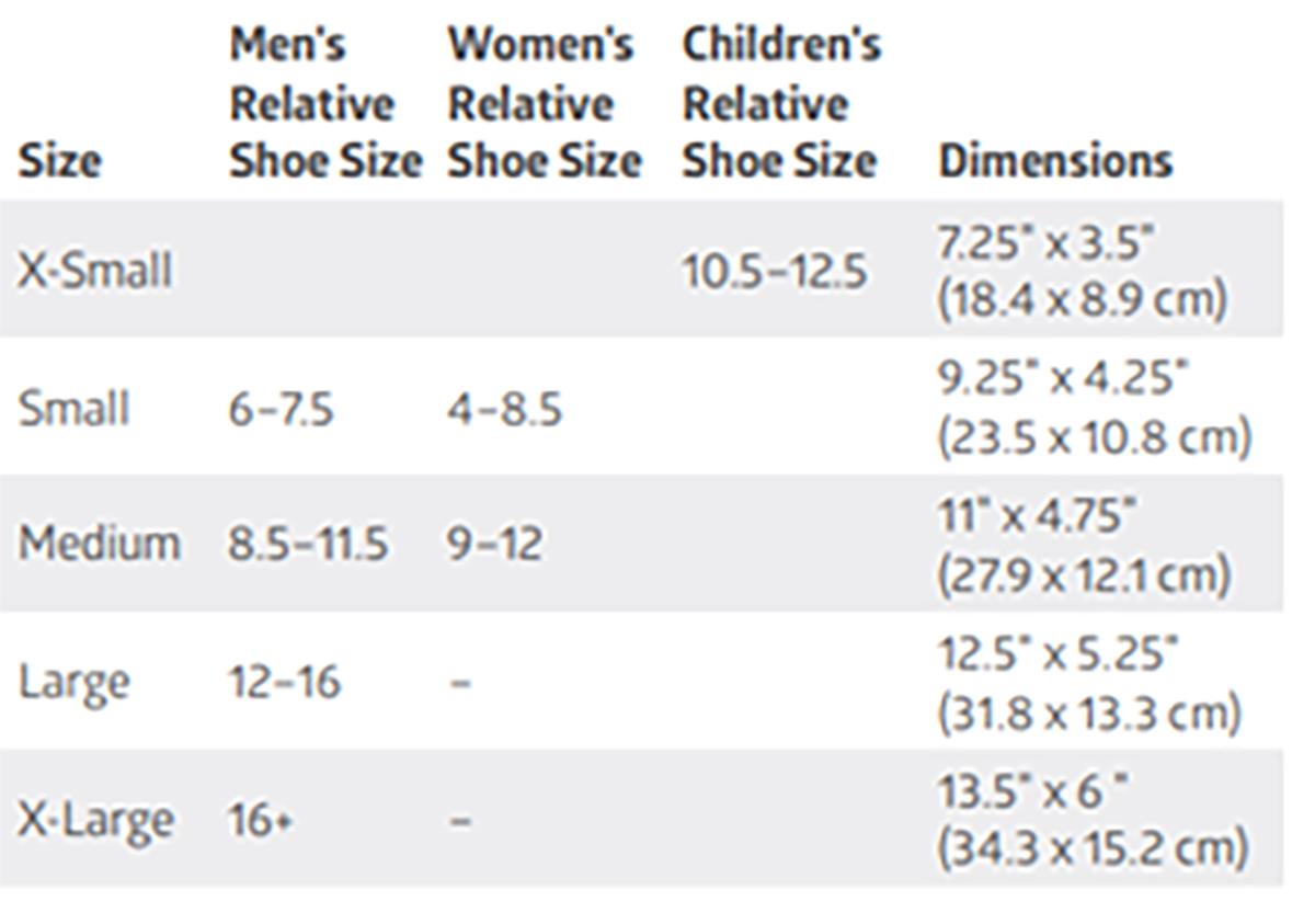Medline Molded Rocker Cast Shoe - Post-Cast Recovery Support with Ergonomic Design