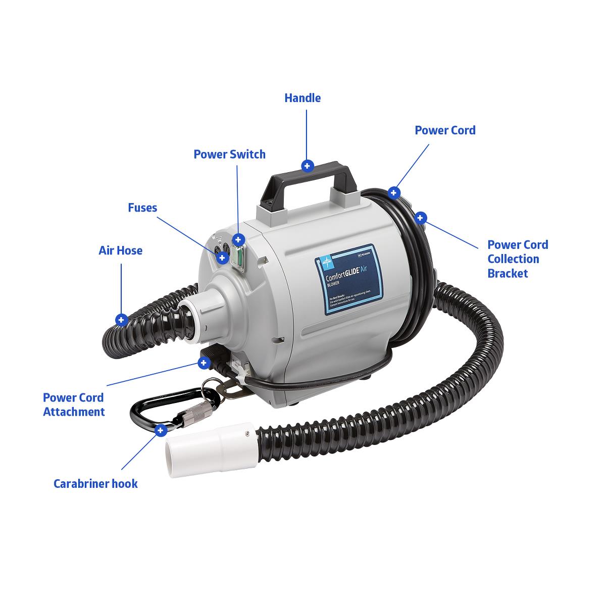 Medline ComfortGlide Air Blower - Professional Inflatable Sheet Inflation System with Carabiner Hook