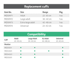 Automatic Digital Blood Pressure Monitor with Large Display - Professional Home BP Cuff for Accurate Readings