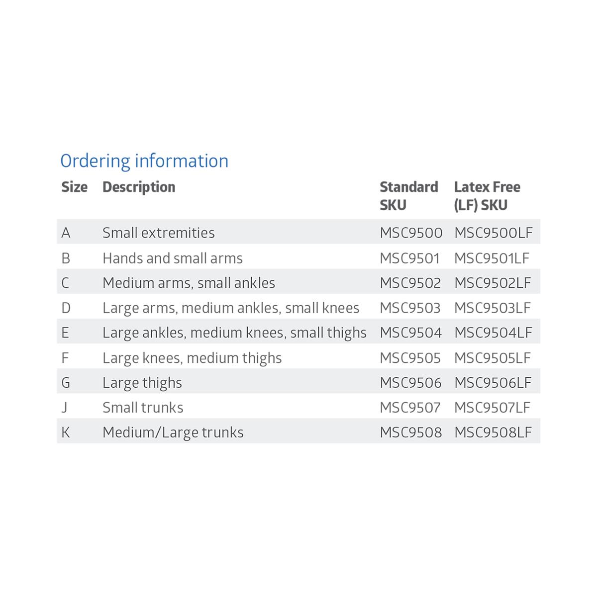 Medigrip Elastic Tubular Support Bandages - Medical Grade Compression Bandage for Joint Support & Edema Treatment