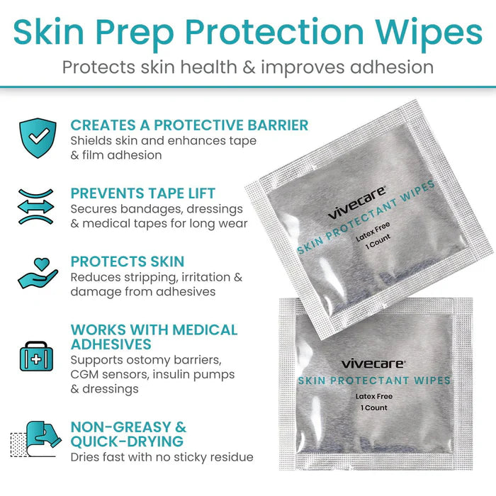 Skin Protectant Wipes
