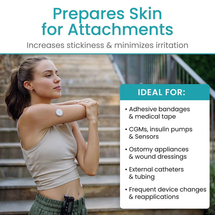 Skin Protectant Wipes