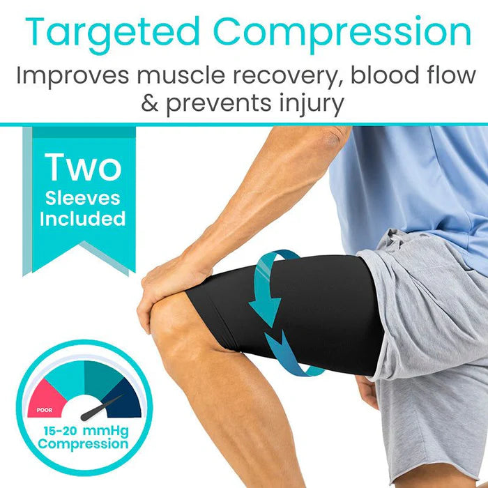Compression Sleeve Machine Thigh Compression Sleeve – Horizon Medical Equipments