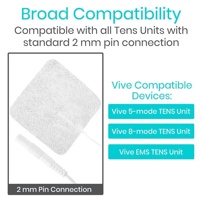 Lead Electrodes (2" x 2") - 10 Sets of 4
