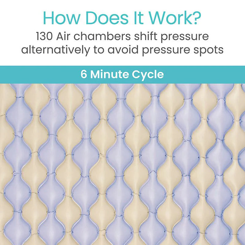 Alternating Pressure Pad Replacement