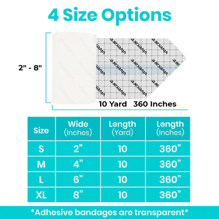 Transparent Adhesive Bandages