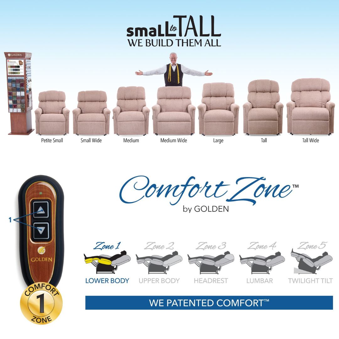 Comforter PR-531 3-Position Medical Recliner - Overstock Special Healthcare Treatment Chair