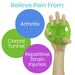 Hand Extension Exercisers