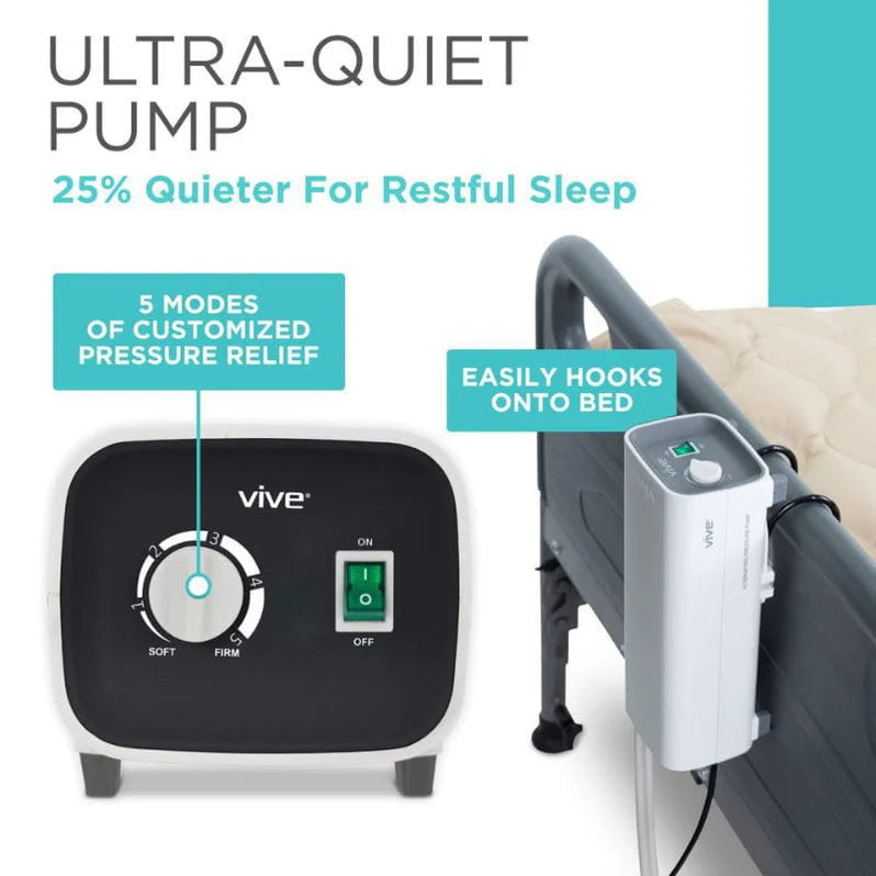 Alternating Pressure Pad