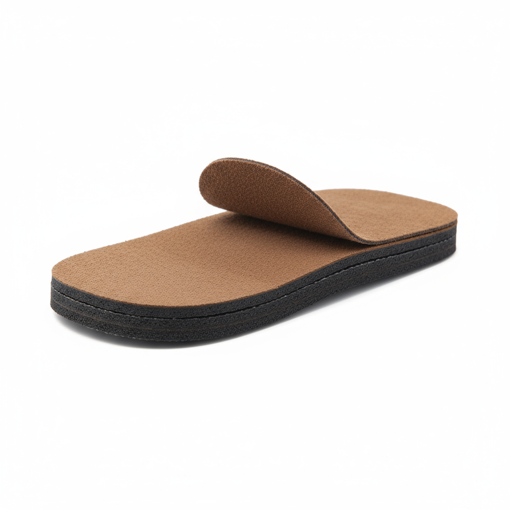 Additional Product Angles