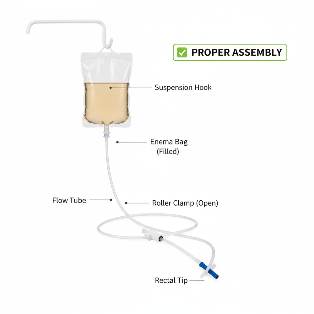 Assembled enema bag setup