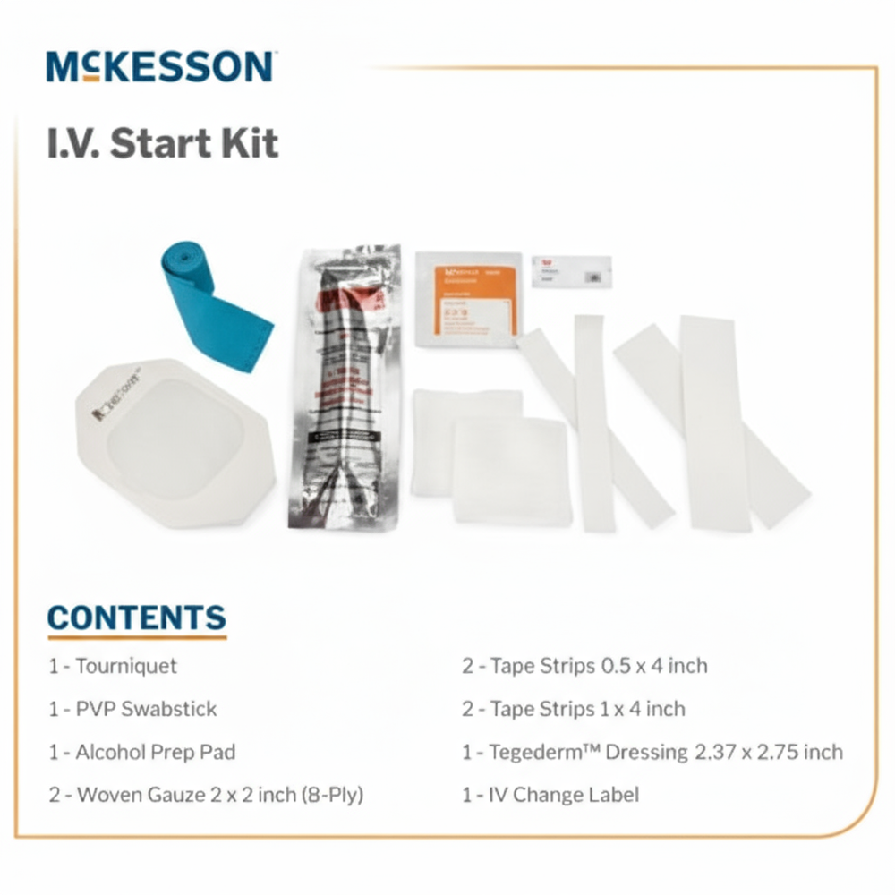 Close-up of IV Kit Components