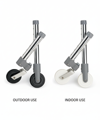 Comparison with Glide Caps