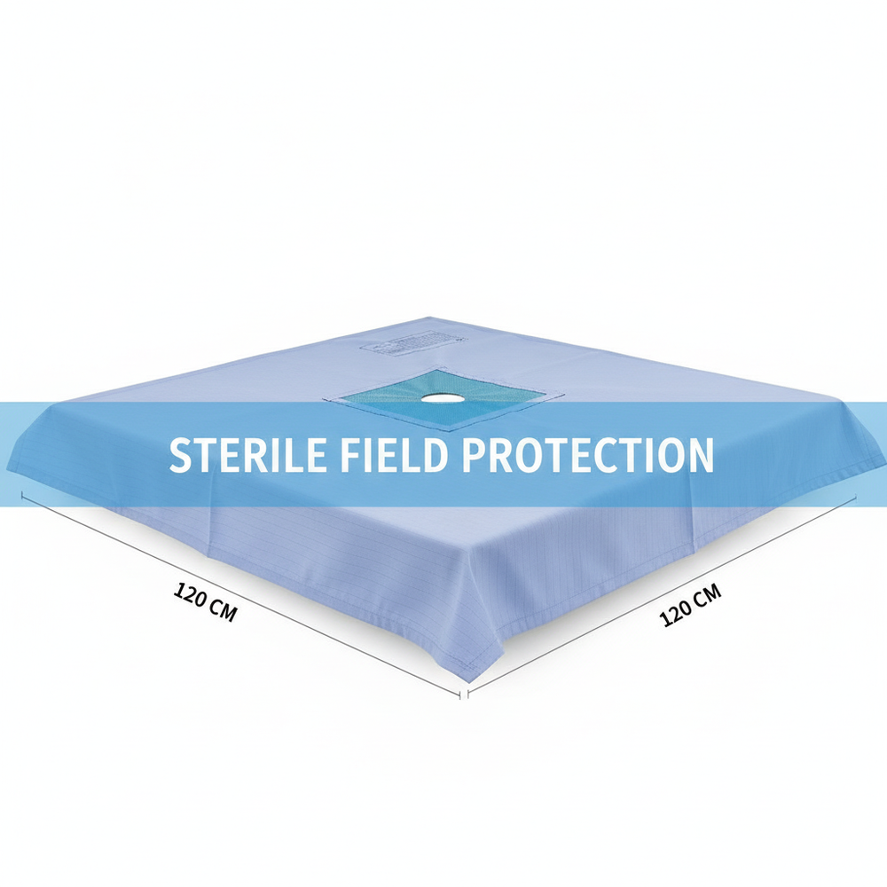Coverage Dimensions