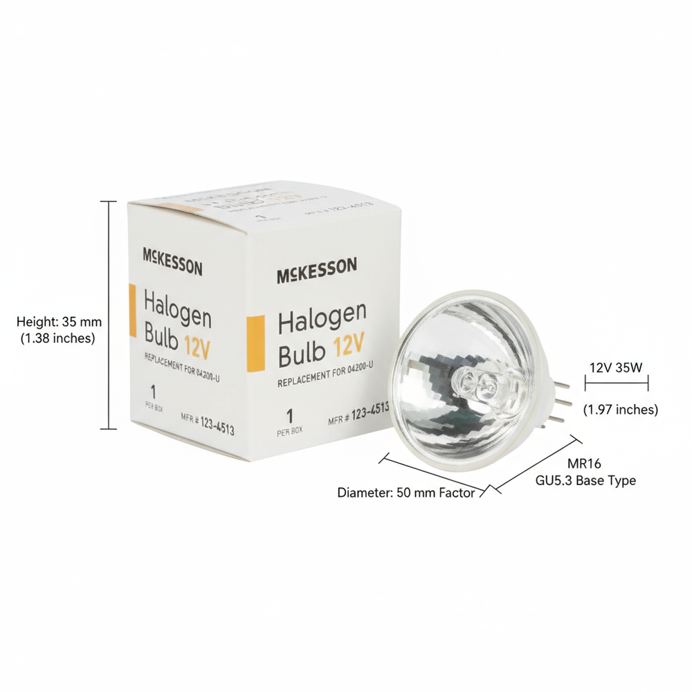 Dimensions and Scale