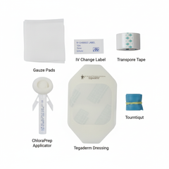 Educational component breakdown