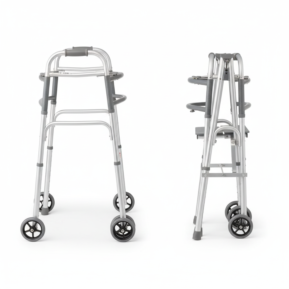 Extended vs folded comparison