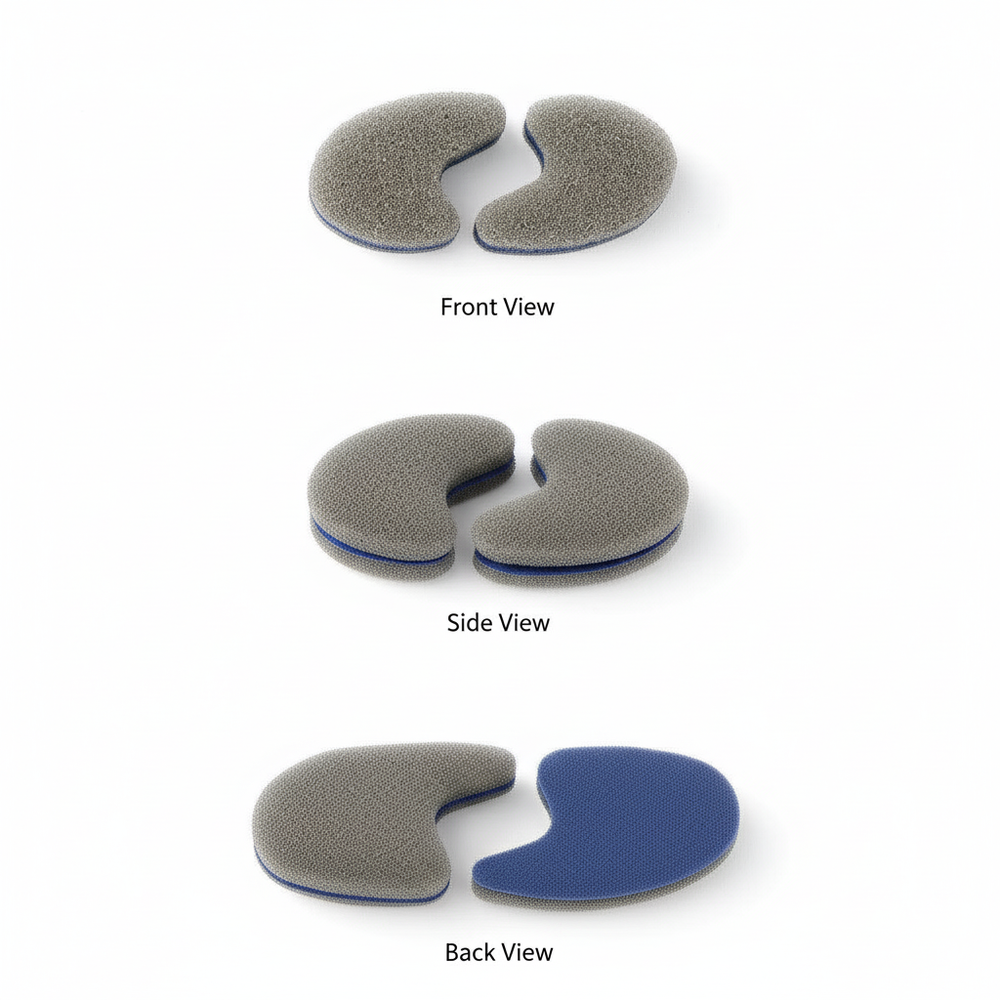 Multiple angles comparison