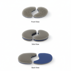 Multiple angles comparison