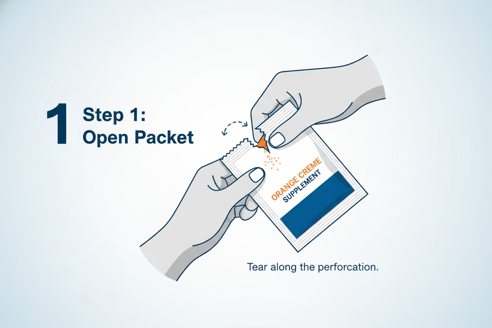 Step-by-Step Usage Instructions