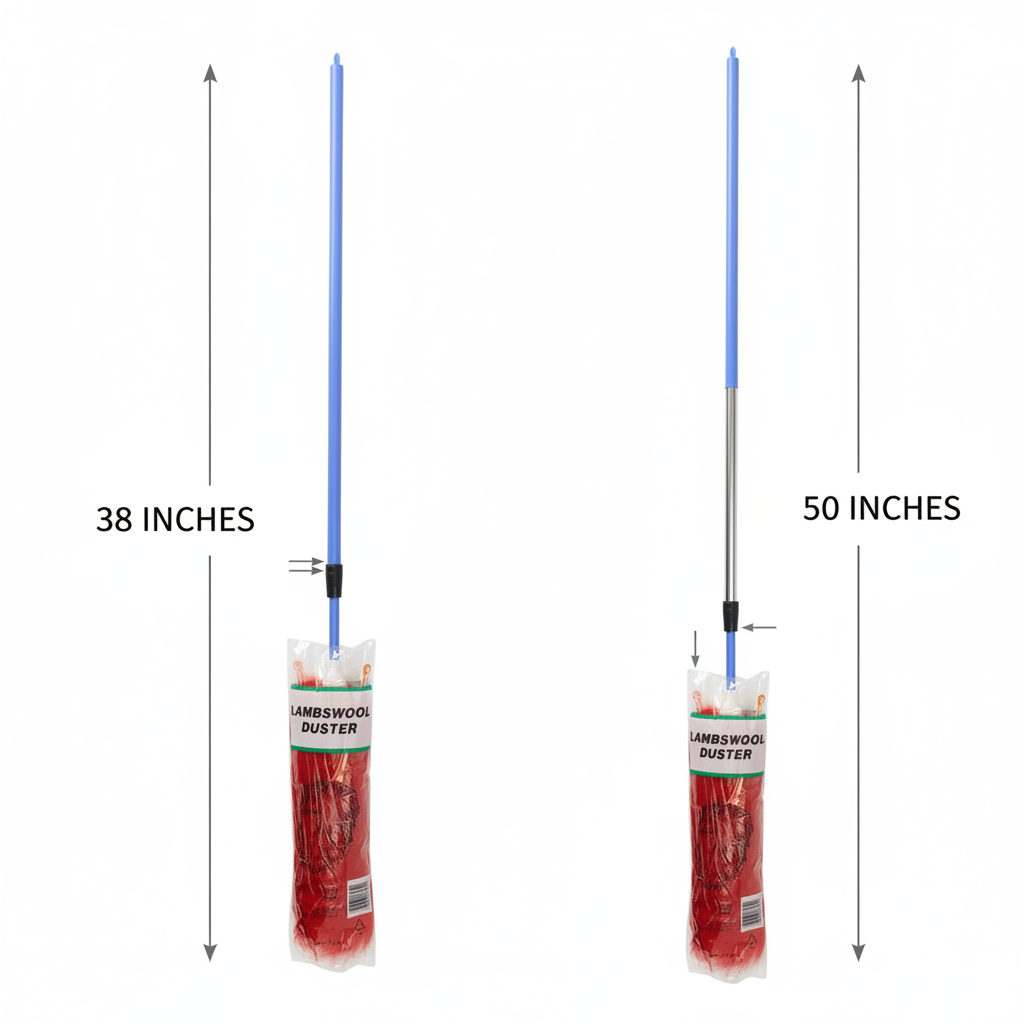 Compact vs Extended Size Comparison