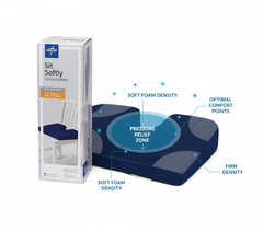 Product features infographic