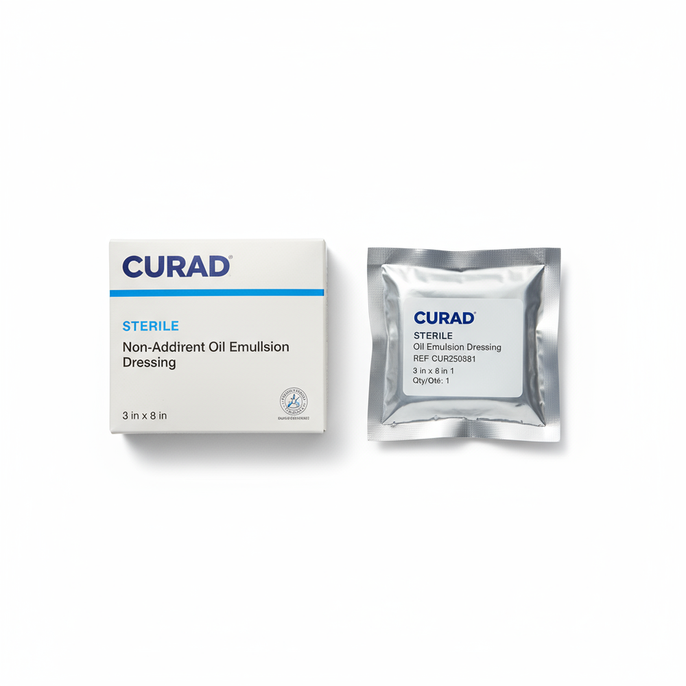 Top-down overhead view