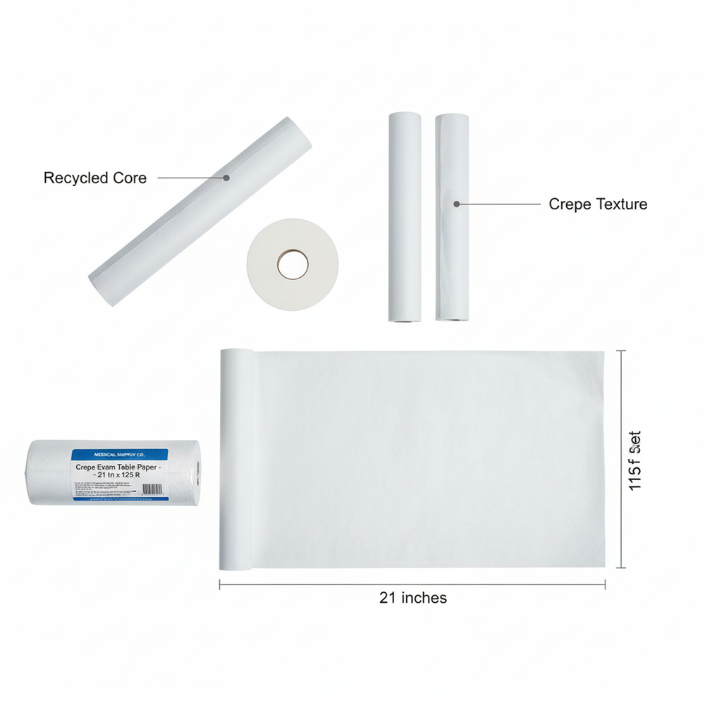 Top-Down Packaging View