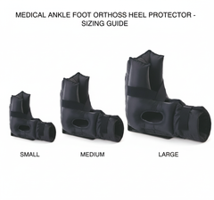 Size comparison - Small, Medium, Large