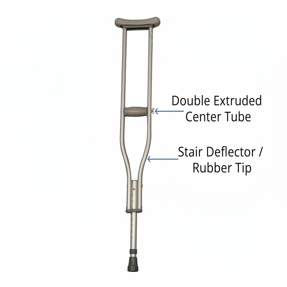 Side angle view showing double-extruded center tube