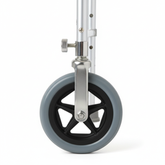 Mounted position context