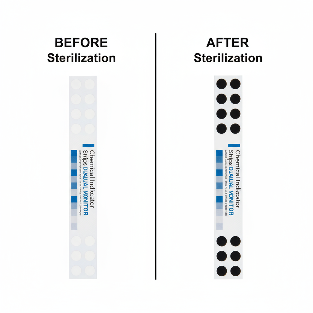 Indicator strip comparison
