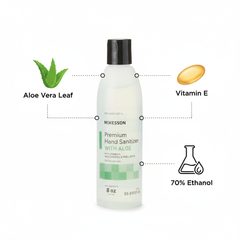 Key ingredients callout