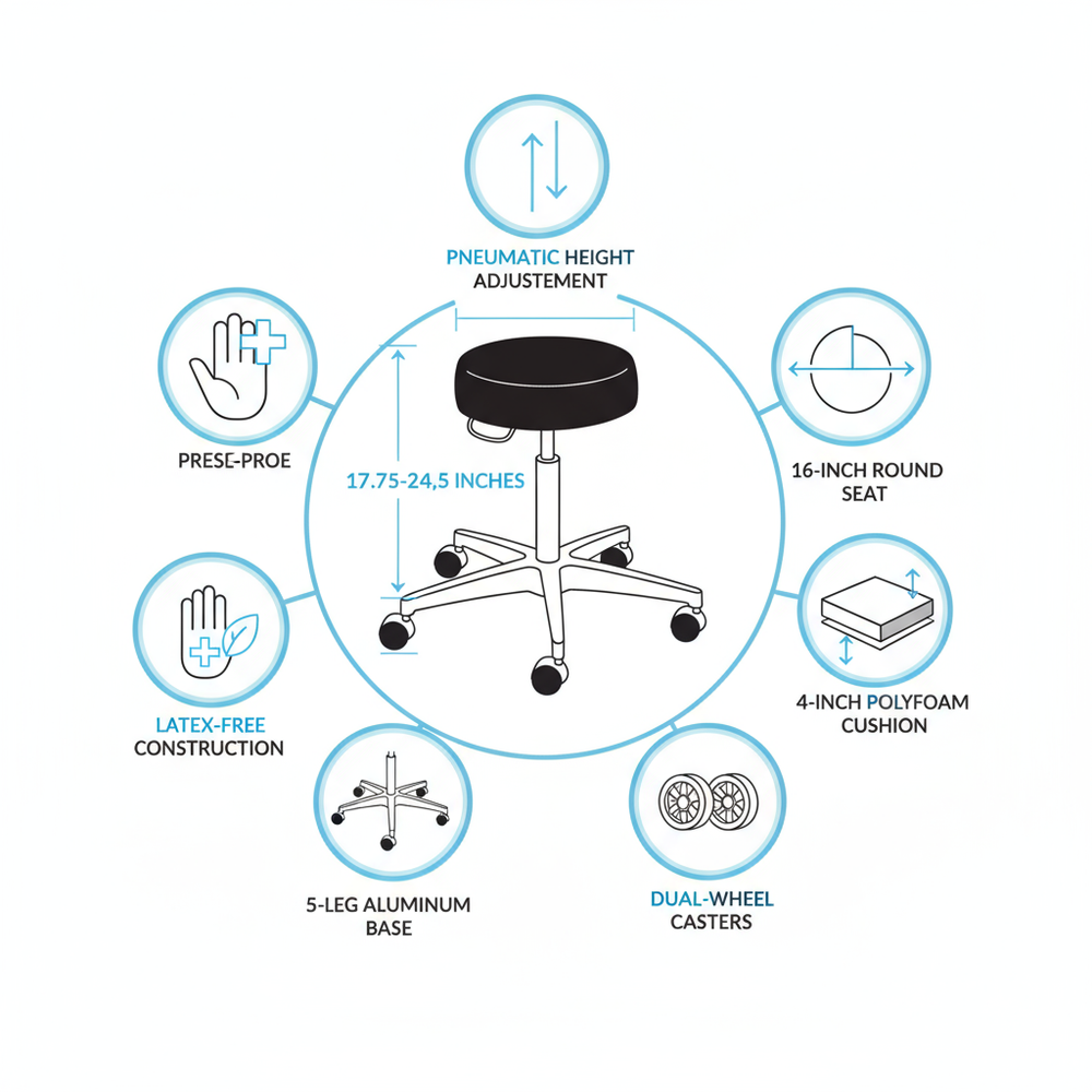 Key product specifications