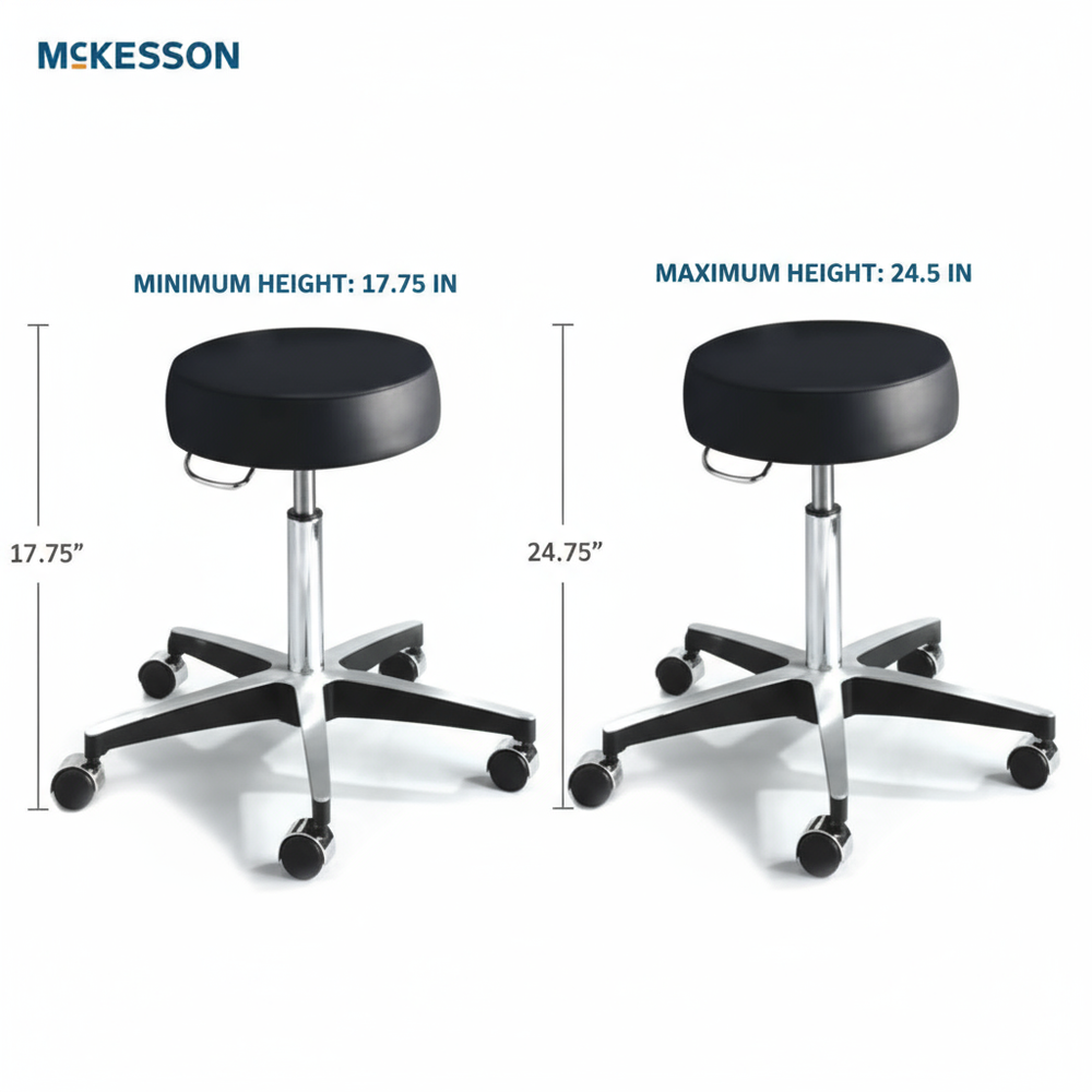 Minimum and maximum height comparison