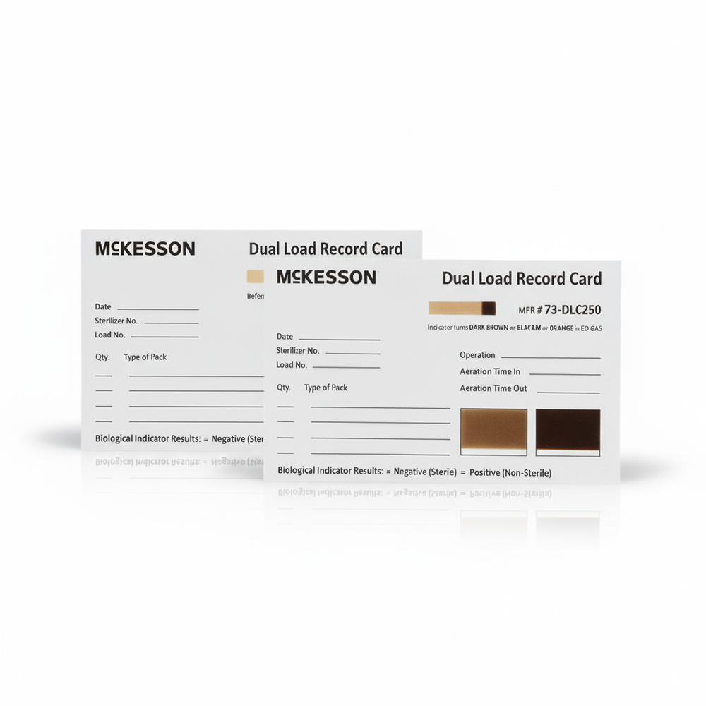 Multi-parameter indicator color change demonstration