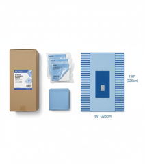 Packaging & Configuration View