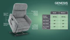 Genesis Collection Model LC-150