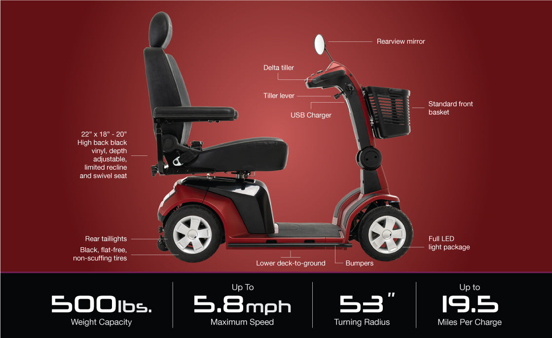 Maxima 4-Wheel