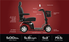 Maxima 4-Wheel