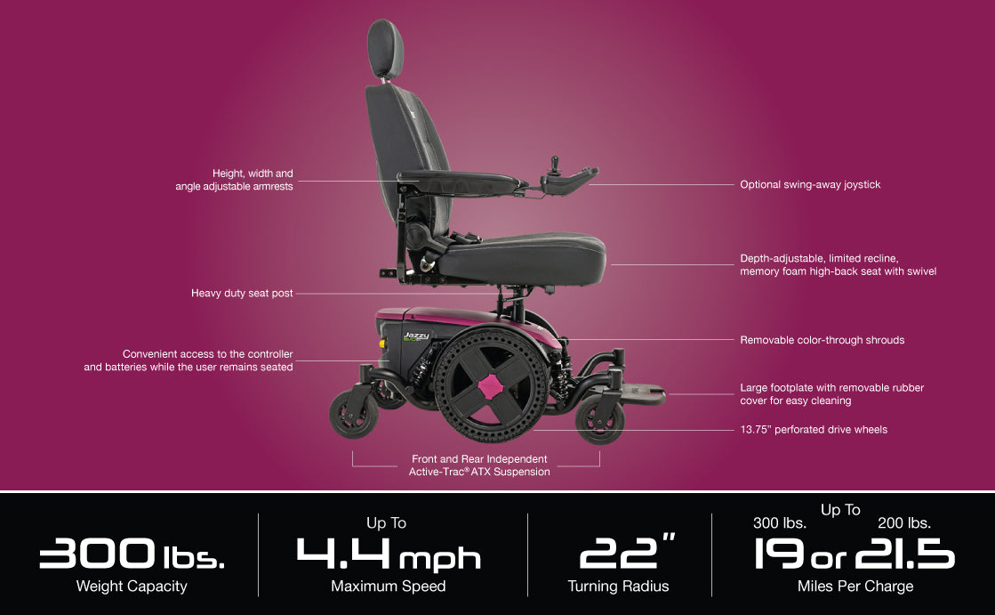 Jazzy® EVO 614