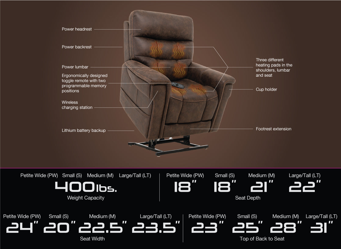 VivaLift!® Radiance Collection Model PLR-3955