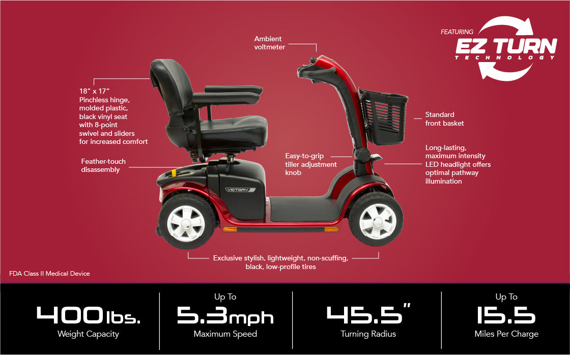 Victory® 10 4-Wheel