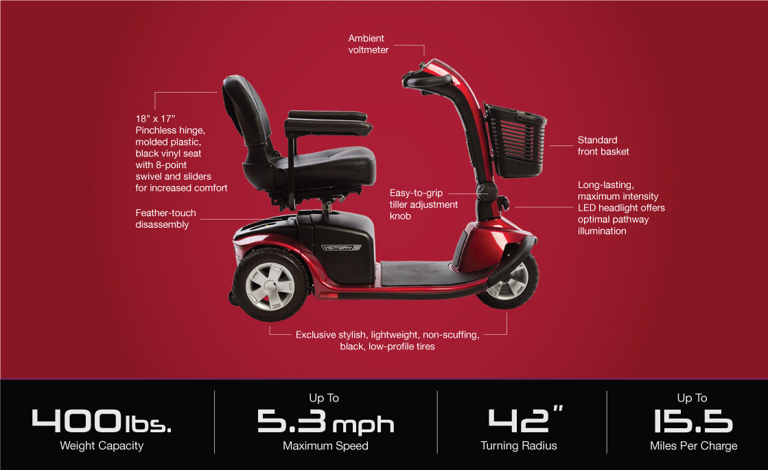 Victory® 10 3-Wheel