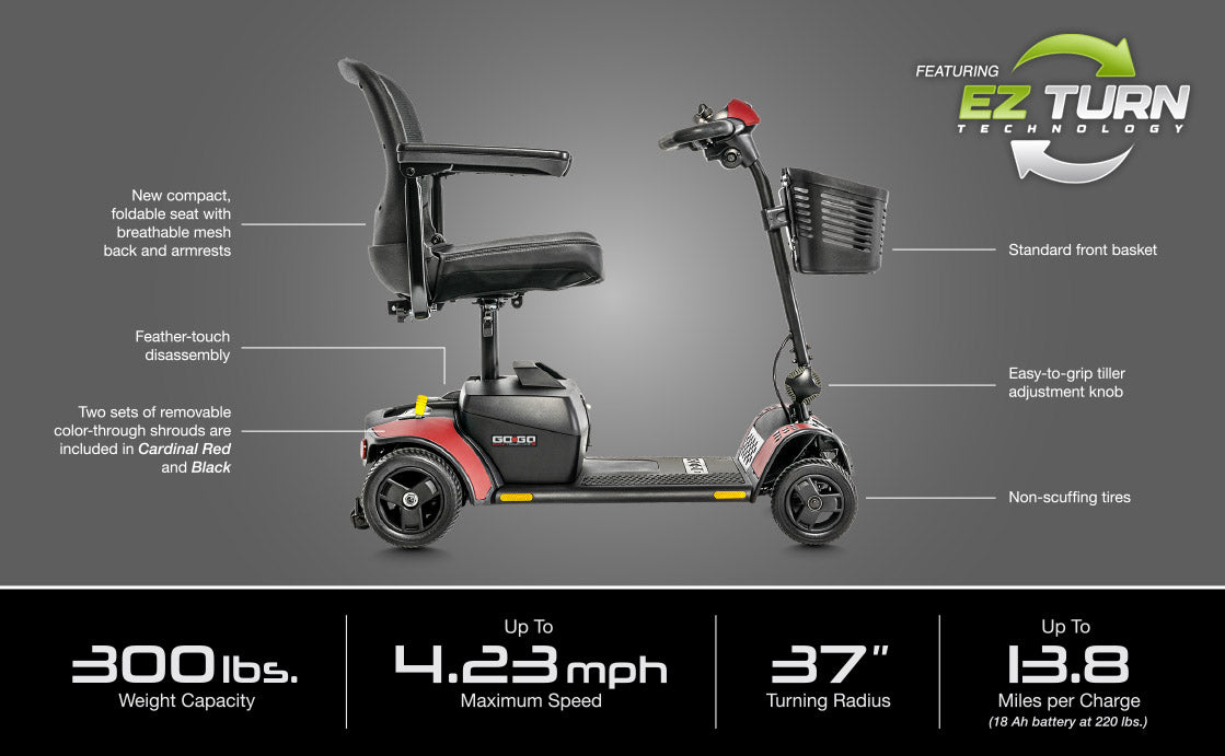 Go Go Elite Traveller® 2