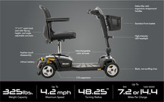 Go Go® Endurance Li