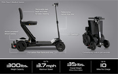 Go Go® Carbon